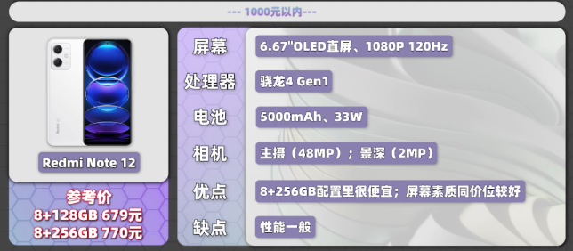 1000-4000元的手机买什么品牌的好?这几款香爆了! 1000-4000元的手机买什么品牌的好?这几款香爆了!