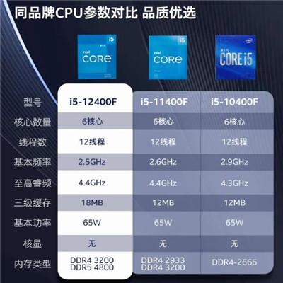 哪款电脑的CPU最有性价比？游戏办公两不误，价格还不贵配图
