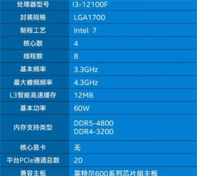 电脑什么cpu具有性价比？CPU：i3 12100F了解么？