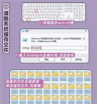 如何才能将C盘清理到最干净？C盘清理最正确的方式