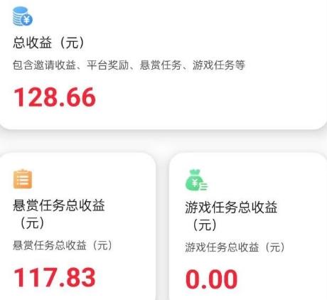 普通做副业不需要做太多，只需要做这三个就可以赚到钱！配图
