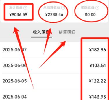 四个适合单人来做的一单一结赚钱小项目，只要做就能赚到钱配图