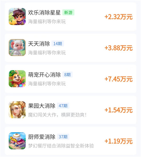 《天天爱消除》20元你都领了么?消除赚钱小游戏都有哪些?配图 《天天爱消除》20元你都领了么?消除赚钱小游戏都有哪些?配图