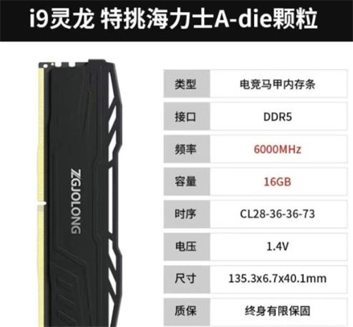5000以上配置一台电脑怎么组装？用4391元组装一台IU+I卡的游戏/生产力主机！配图