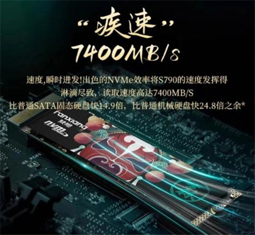 5000以上配置一台电脑怎么组装？用4391元组装一台IU+I卡的游戏/生产力主机！配图